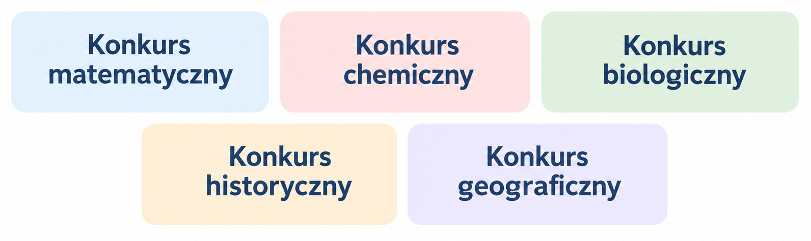 kwalifikacja